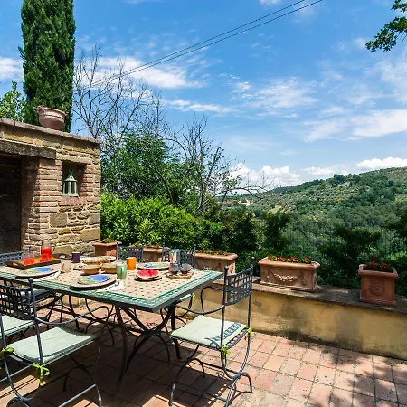 Casa Francesco * Torgiano